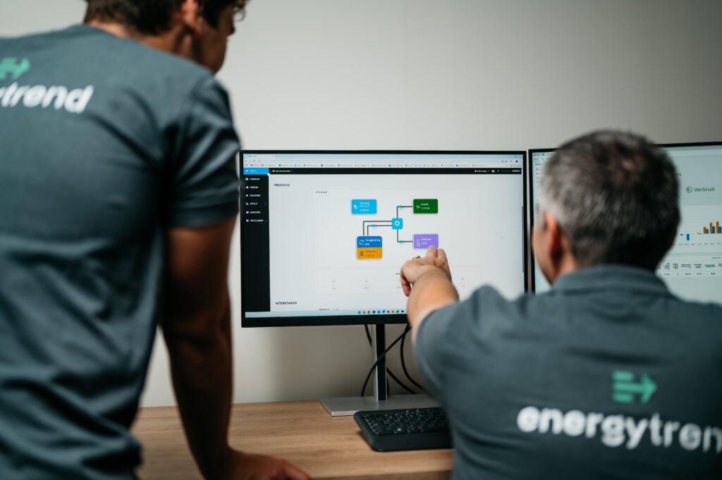 Monitoring van opwek en verbruik met energie management systeem